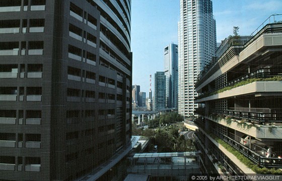 TOKYO - Verso Odaiba-Tokyo Bay 